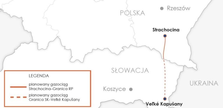 Gazociąg Polska – Słowacja. Decyzja środowiskowa, Raport środowiskowy